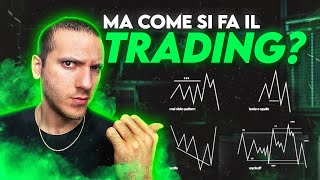 Come si fa EFFETTIVAMENTE Trading Online  Corso Completo di Forex Trading Online Ep 4 [upl. by Onailimixam]