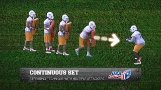 Offensive Line Drills Continuous Set Pass Blocking [upl. by Baten721]