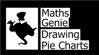 Drawing Pie Charts [upl. by Notgnirra231]