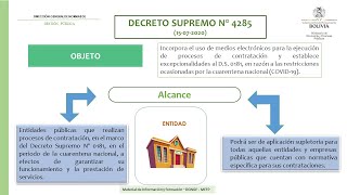 15 ASPECTOS NORMATIVOS EN LAS CONTRATACIONES PÚBLICAS  ENTIDADES [upl. by Anhaj400]