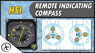 The Remote Indicating Compass Slaved Gyro Compass [upl. by Irving]