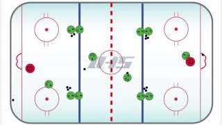 Ice Hockey Drill FOUR LINES FLOW 2 [upl. by Ainotahs]