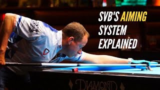 SVBs Aiming System Explained [upl. by Mikes]