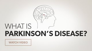 Parkinsons Disease  Causes amp Pathophysiology  Part 2 [upl. by Colvin]