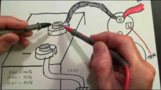 Starter Motor Troubleshooting Tips DIY  How to diagnose starter problems [upl. by Aurlie95]