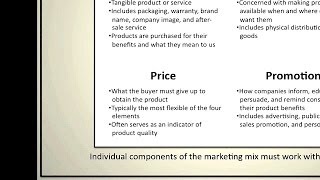 Introduction to Marketing The Marketing Mix [upl. by Asela261]