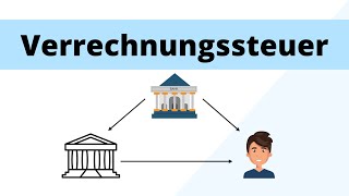 Verrechnungssteuer in der Schweiz  einfach erklärt [upl. by Meras919]