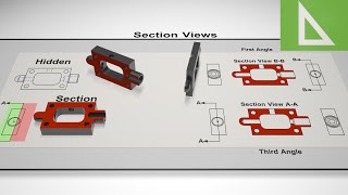 Section Views in Engineering Drawing amp CAD  The Basics [upl. by Yma]