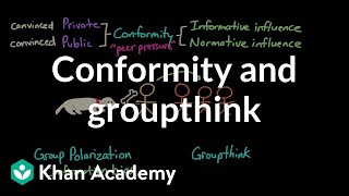 Conformity and groupthink  Behavior  MCAT  Khan Academy [upl. by Marmion]