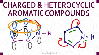 Aromaticity of Charged and Heterocyclic Compounds [upl. by Hirza]