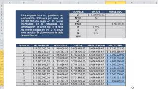 Sistema de Amortización en Cuota Variable [upl. by Llehsem164]