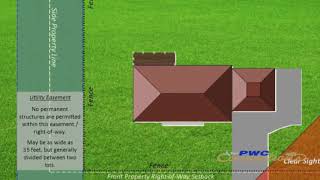 Understanding RightofWay amp Easements [upl. by Riobard]