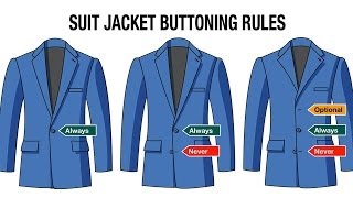 Suit Buttoning Rules  How To Button A Suit  Mens Style Video Tips [upl. by Urina]