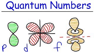 Quantum Numbers [upl. by Amerigo]