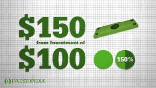 Investopedia Video How To Calculate Return On Investment ROI [upl. by Hoopes]