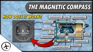 The Magnetic Compass [upl. by Koo]