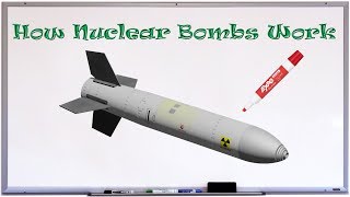 How Nuclear Bombs Work  Simply Explained [upl. by Jenn]