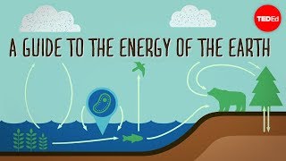 A guide to the energy of the Earth  Joshua M Sneideman [upl. by Ataliah]