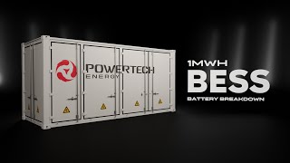 1MWh Battery Energy Storage System BESS Breakdown [upl. by Luemas]