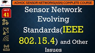 L41 Sensor Network Evolving StandardsIEEE 802154 and Other Issues  Adhoc Sensor Network [upl. by Anelahs]