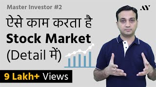 How Stock Market Works in India  2 Master investor [upl. by Nere]