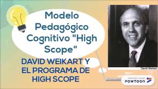 6 Modelo Pedagógico High Scope [upl. by Cis]