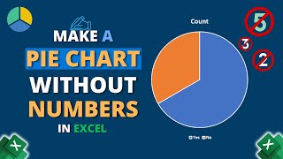 How to Make a Pie Chart without Number [upl. by Miltie258]