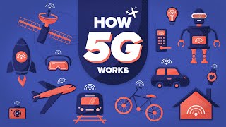 How 5G works and what it delivers [upl. by Nojid]