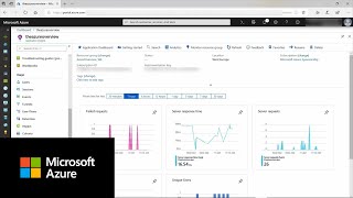 How to use Azure Monitor Application Insights to record custom events  Azure Tips and Tricks [upl. by Yttiy]