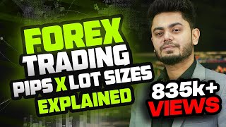 What is FOREX Trading  Pips amp Lot Size Explained  Booming Bulls  Anish Singh Thakur [upl. by Ysnil517]