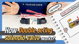 How DOUBLE ACTING SOLENOID VALVE works Animation  Sub [upl. by Wolford]