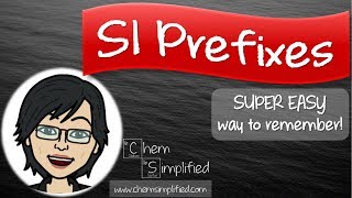 SUPER EASY way to remember SI Prefixes  Must Watch  Dr K [upl. by Pelaga]