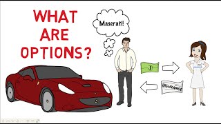 Option Trading Basics  Simplest Explanation [upl. by Assilac]