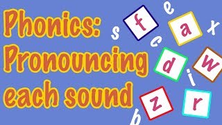 English Letter Pronunciation  Phonics [upl. by Yhtommit]