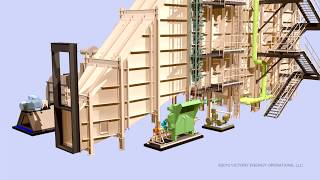 HRSG Heat Recovery Steam Generator [upl. by Goldia72]