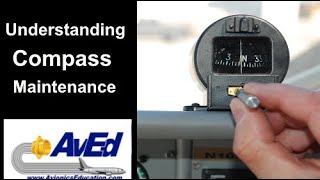 Understanding compass maintenance [upl. by Aneloc]