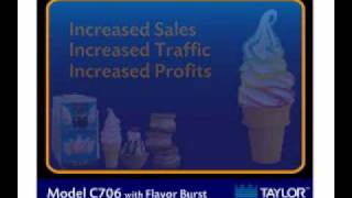 Taylor Soft Serve Machine model C706 Demo [upl. by Thin]