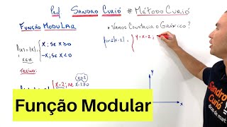 RÁPIDO e FÁCIL  FUNÇÃO MODULAR [upl. by Nyleek]