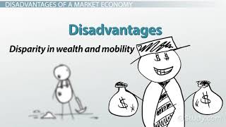 What is a Market Economy Definition Advantages Disadvant [upl. by Lexy626]