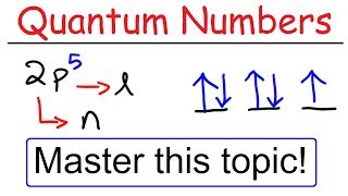 Quantum Numbers  n l ml ms amp SPDF Orbitals [upl. by Vito988]