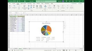 How to make a pie chart in Excel with multiple data [upl. by Purse]