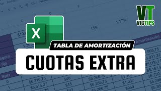 Tabla de Amortización con Cuotas Extras  Calcular la Cuota Fija con Pagos Extraordinarios [upl. by Apur464]