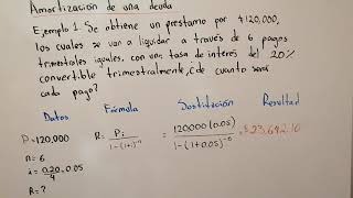 Amortización  Amortización de una deuda con tabla de amortización [upl. by Ynohtnaed]