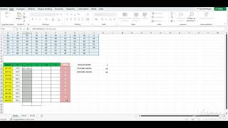 Een gegroepeerde frequentietabel opstellen met ICT [upl. by Eugirne]