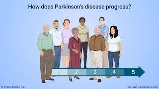 Introduction to Parkinsons Disease  Part 1   CNS Pharmacology  Dr Rajesh Gubba [upl. by Shepley]