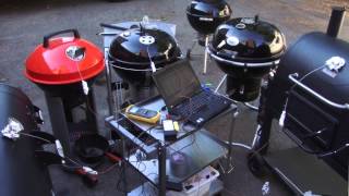 Equipment Review Best Charcoal Grills [upl. by Francois972]