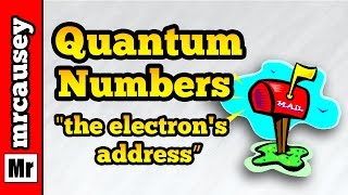 Quantum Numbers  Principal Energy Levels  Energy Sublevels and Orbitals [upl. by Novat404]