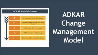 ADKAR Change Management Model [upl. by Anera]