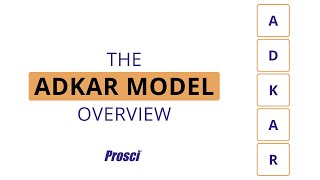 The ADKAR Model Overview [upl. by Zorina]