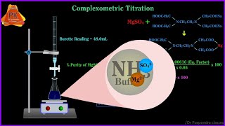 Complexometric Titrations Animation  Principle and Mechanism  Complexometry  MgSO4 Estimation [upl. by Gassman]